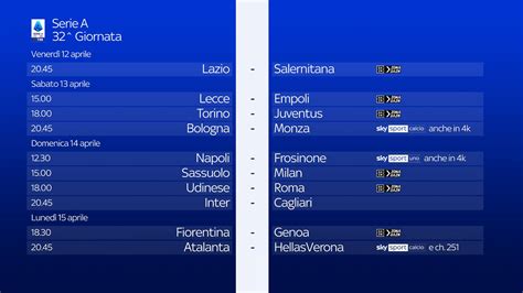 Napoli Frosinone In Tv E Streaming Dove Vedere La Partita Sky Sport