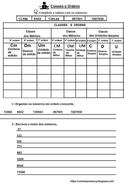 Planos De Aula De Matem Tica Sistema De Numera O Decimal Para