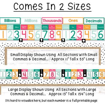 Place Value Chart Billions With Decimals Tropical Classroom Decor Math