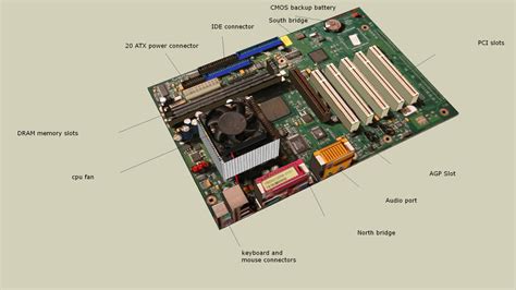 Motherboard Layout – Telegraph