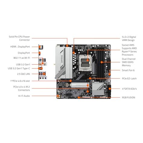 Placa mãe MSI B650 GAMING PLUS WIFI Micro ATX AM5 MEUPC NET