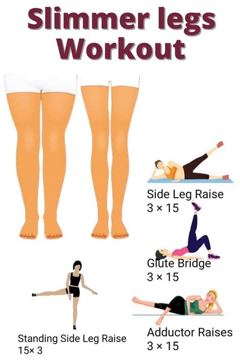 The 7 Day Thigh Challenge Artofit