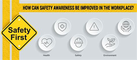 How Can Safety Awareness Be Improved In The Workplace Green World