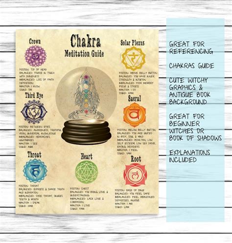 Chakra Meditation Guide Chakras Reference Page Basic - Etsy