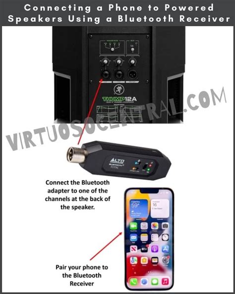 How To Connect A Phone To Powered Speakers No Mixer Necessary