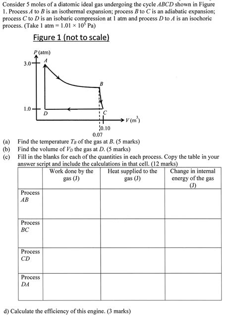 Solved Consider 5 Moles Of A Diatomic Ideal Gas Undergoing Chegg