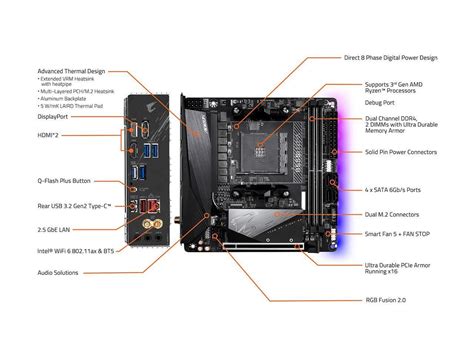 Gigabyte B I Aorus Pro Ax Am Amd B Mini Itx Motherboard With Dual