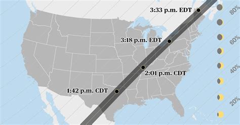 Solar Eclipse Path Map And Time Guide 2024 Where And When To Watch The Total Eclipse