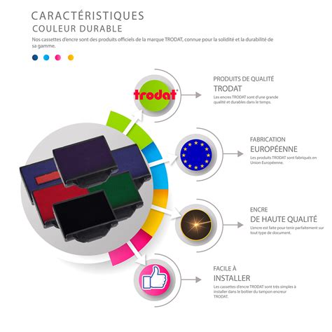 Cassette D Encrage Trodat Gravure Concept