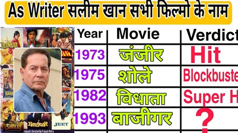 Writer Salim Javed Hit Or Flop Blockbuster All Movies List Box Office