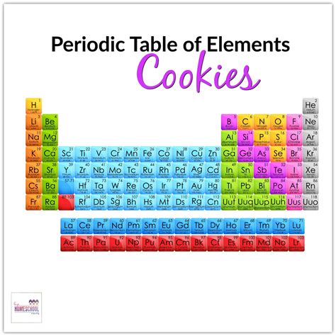 Periodic Table of Elements Project with Cookies | Hip Homeschool Moms