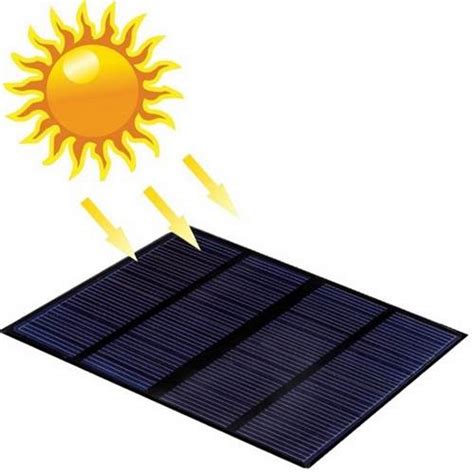 Mini Painel Placa C Lula De Energia Solar Fotovoltaica V Ma