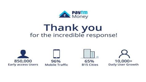 Paytm Bringing Cashless Revolution In India Paytm Case Study