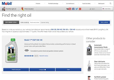 0W-30 Mobil 1 ESP OK? | BimmerFest BMW Forum