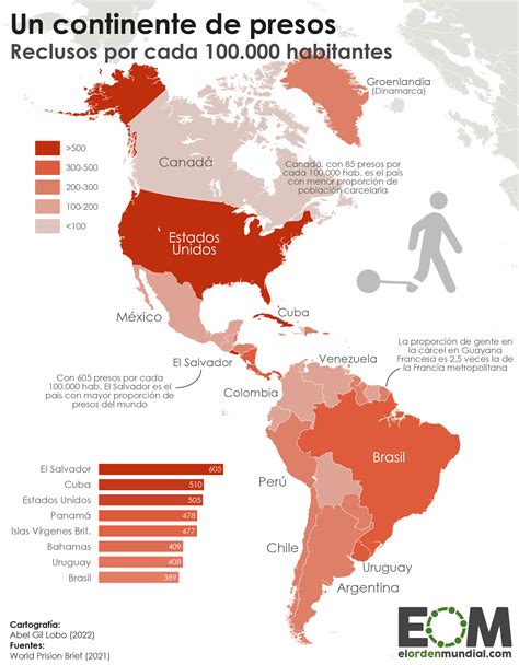 Mapa Mundial De Etnias