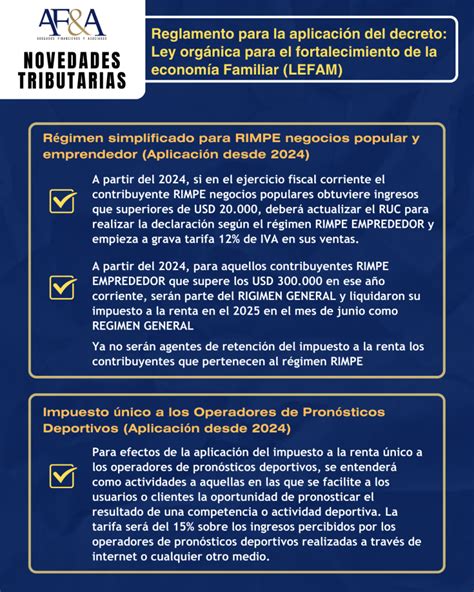 Reglamento para la aplicación del decreto Ley orgánica para el