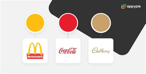 What is a Brand Color- How to choose your Brand Colors?