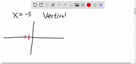 Solved Match Each Equation With The Sketch That Most Closely Resembles