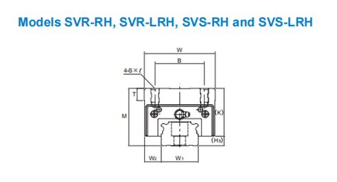 Thk Svr Lrh Linear Guide Precise Linear Guide Bearing Linear Guide