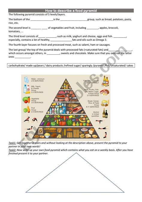 Food Pyramid Interactive Worksheet Food Pyramid Food Pyramidо Nbkomputer