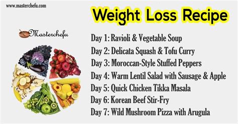 indian weight loss food recipes. Indian Lunch Food Recipes For Weight ...