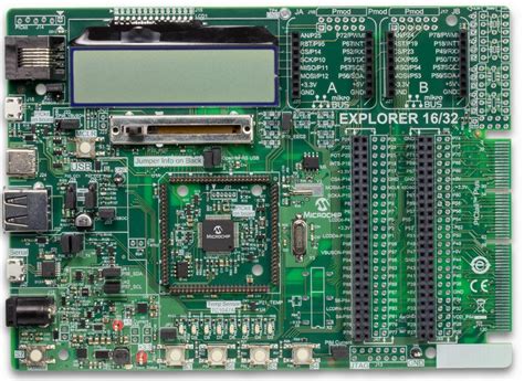 Microchip Debuts New Development Board For Designing With Bit And