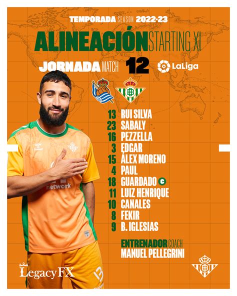 Real Betis Balompié on Twitter Nuestro once inicial para el