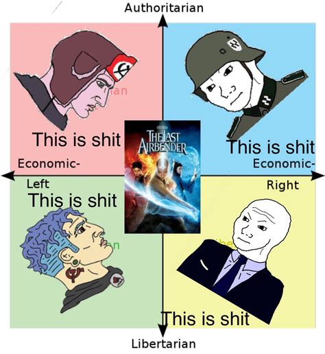 Each Quadrants Reaction To The Last Airbender Movie Credit Time U