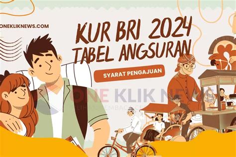 Tabel Kur Bri Untuk Pinjaman Juta Syarat Dan Prosedur