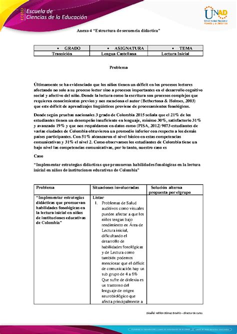 Anexo 4 Estructura de secuencia didáctica Anexo 4 Estructura de