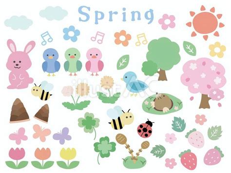 ac