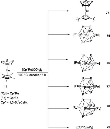 Orbital Diagram Arsenic Harounrudra