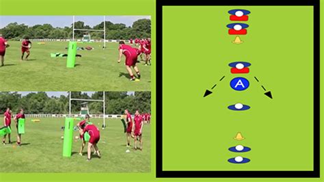 Reaction Tackle Tackling - Rugby Drills, Rugby | Sportplan