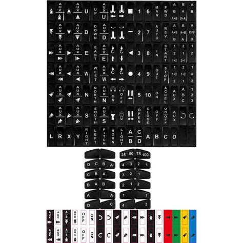 Sterowanie Radiowe Przycisk W Flex Ex Magnetek Polberis Goods For