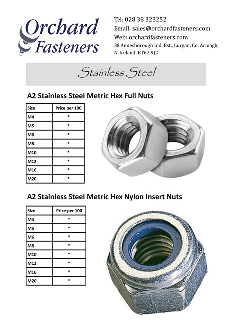 A2 Stainless Steel Metric Hex Full Nuts Orchard Fasteners