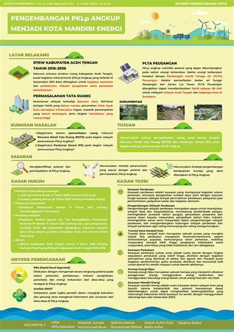 Poster Studio Perencanaan Kota BWP Angkup Kabupaten Aceh Tengah By