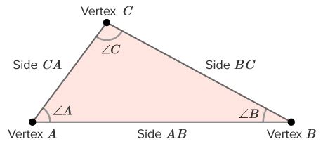 flexi answers    dimensions   triangle ck  foundation