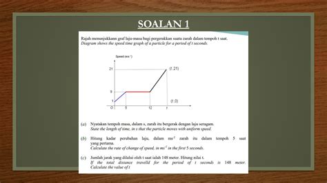 Formula Perubahan Laju Nicholas Vance