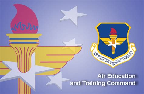 Air Education And Training Command Us Air Force Fact Sheet Display