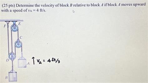 Solved 25 Pts Determine The Velocity Of Block B Relative Chegg