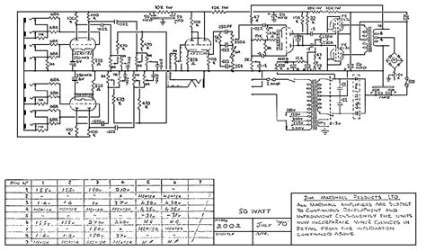 Marshall JMP Schematics - Dr.Tube