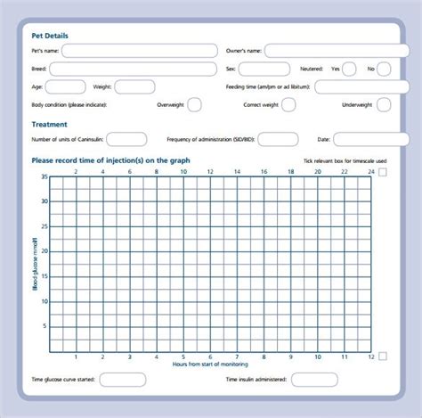 Free Printable Blood Glucose Chart