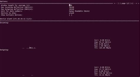 Monitor Linux Network Bandwidth Usage In Real Time With Nload Atlantic Net