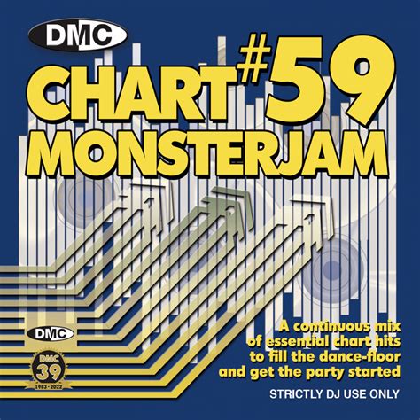 Dmc Monsterjam Charts Mix Vol