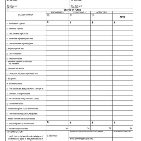 Percentage Of Completion Spreadsheet Spreadsheet Downloa Construction