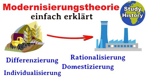 Modernisierung Der Gesellschaft I Differenzierung Rationalisierung