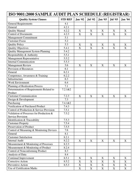 Iso9001 Audit Schedule Iso 9000 Quality Management System