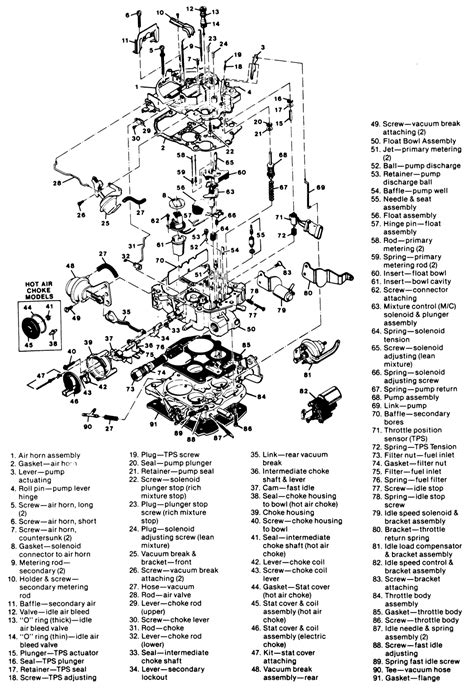 Repair Guides Carbureted Fuel System Carburetors Autozone