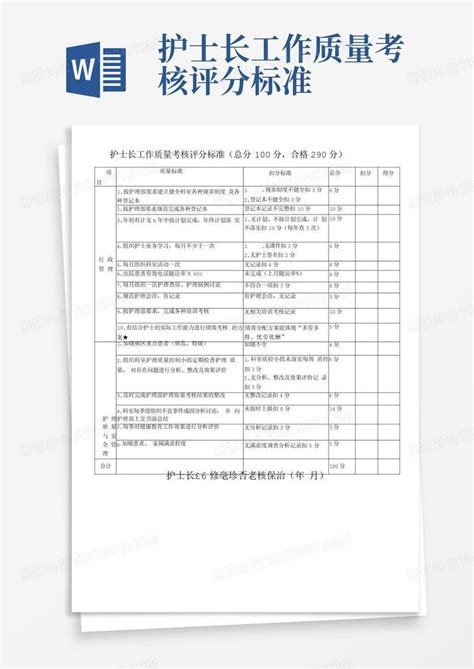 护士长工作质量考核评分标准word模板下载 编号qdojpwpr 熊猫办公