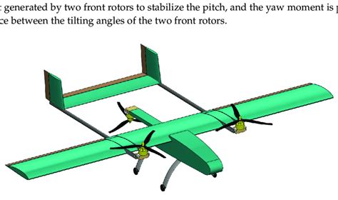 Schematic Diagram Of The Tilt Tri Rotor Unmanned Aerial Vehicle Uav Download Scientific Diagram